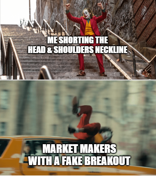 head and shoulders pattern meme