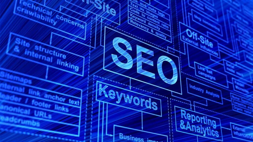 forex seo in trading niche