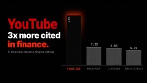 ai citations vs clicks